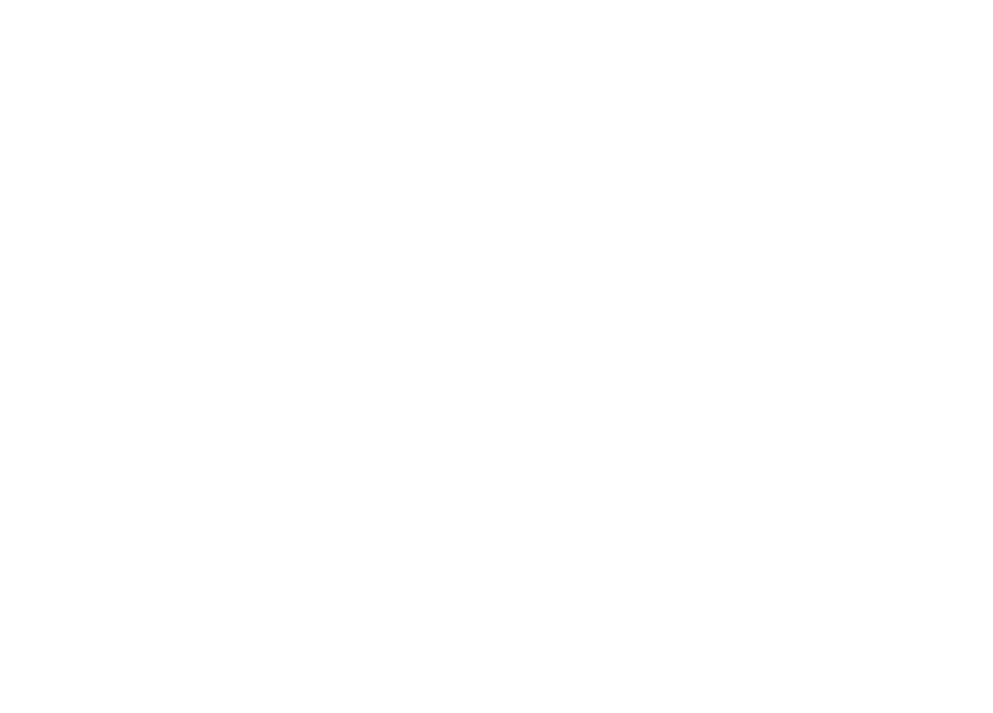 Imprl Studios